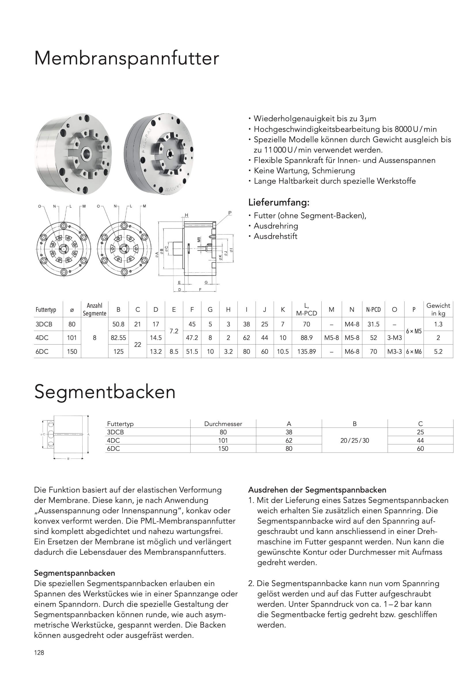 Membranspannfutter – Bild 2