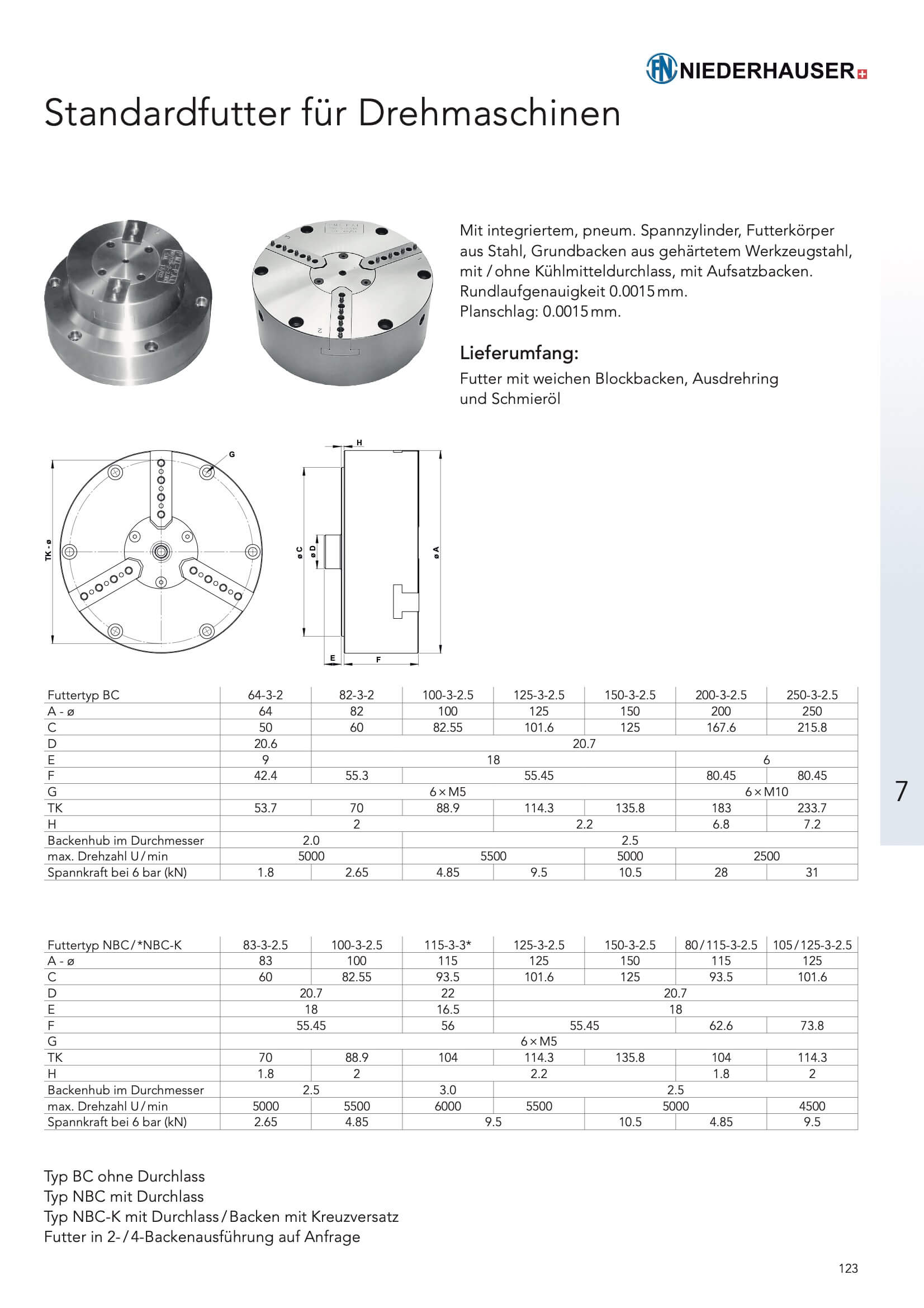PML Standardfutter für Drehmaschinen – Bild 2