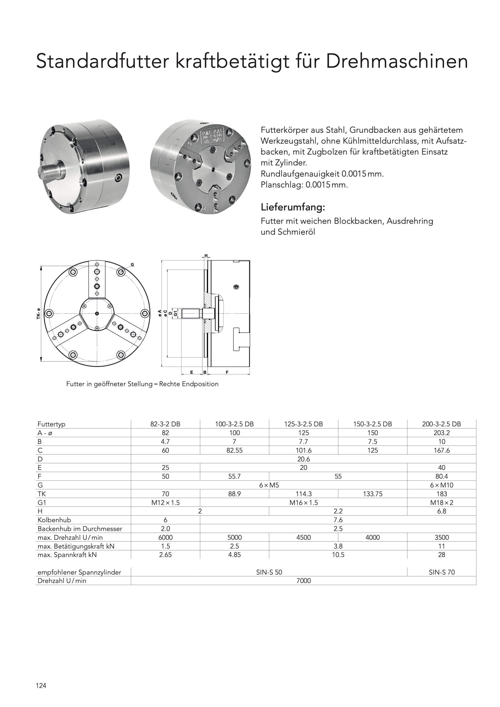 PML Standardfutter kraftbetätigt für Drehmaschinen – Bild 2