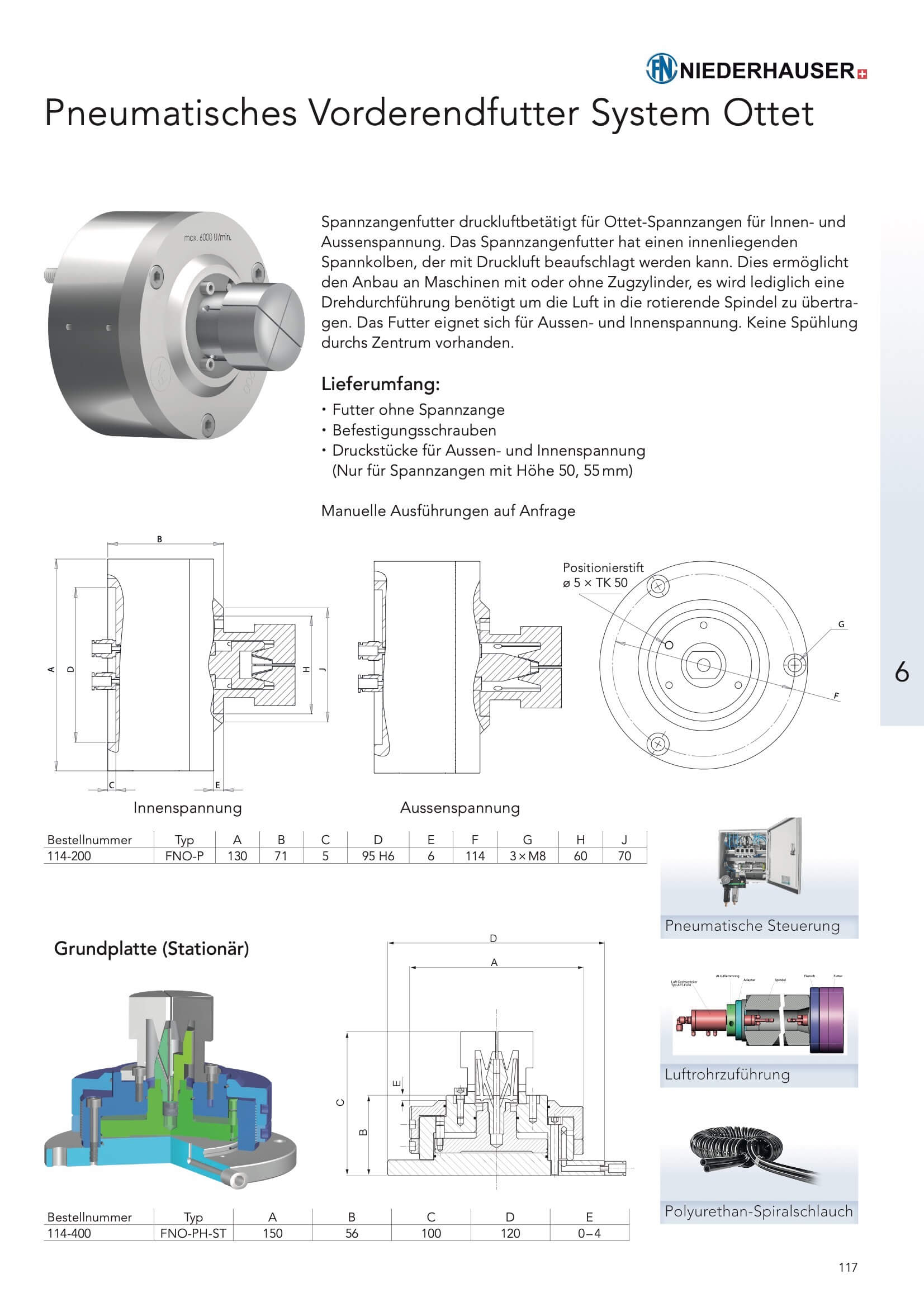 Pneumatisches Vorderendfutter System Ottet – Bild 2